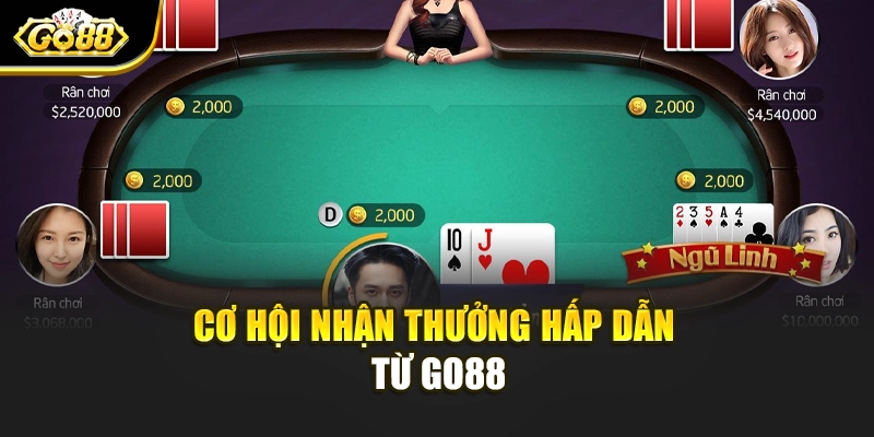 Cơ hội nhận thưởng hấp dẫn từ GO88